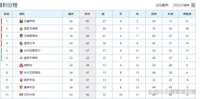 赛后，福登接受了采访。